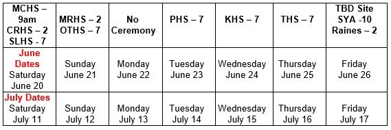Katy ISD has tentatively proposed the above dates for graduations over the summer. Administration is working out a plan to ensure state guidelines are followed for the ceremonies to protect attendees from the new coronavirus.